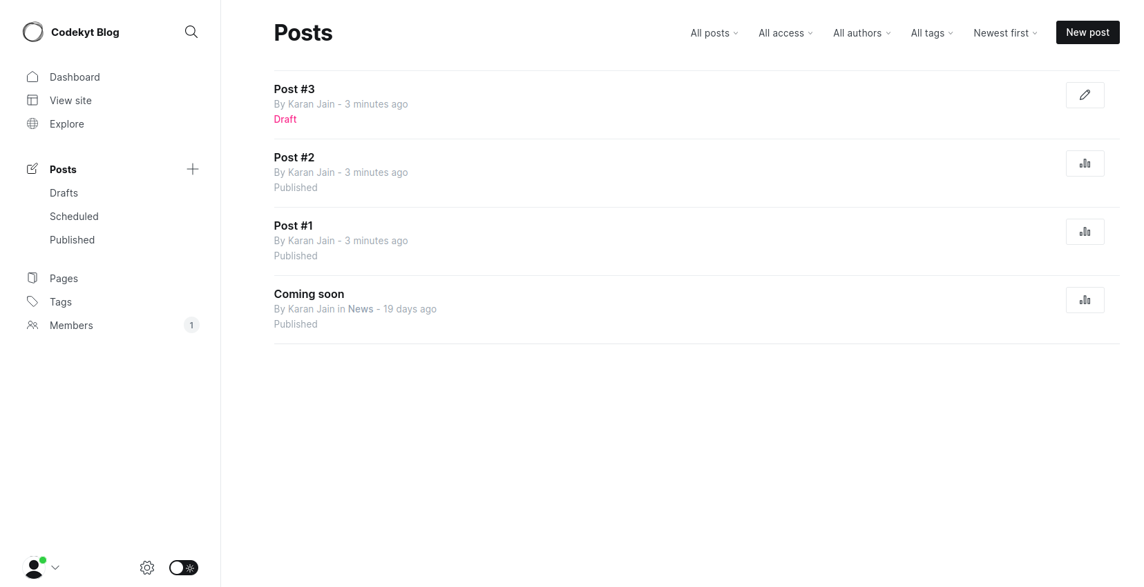 What is ghost cms and should you use it 