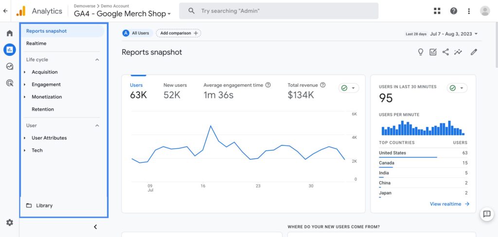 google-analytics-website-traffic