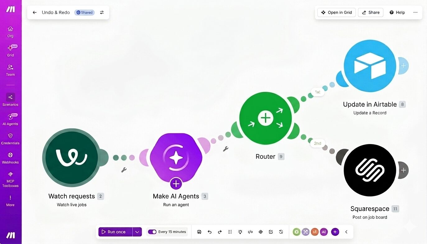 Make.com automation scenario connecting a webhook trigger, an AI agent, a router, Airtable, and Squarespace